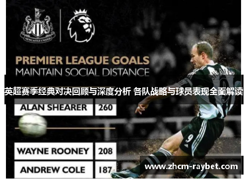英超赛季经典对决回顾与深度分析 各队战略与球员表现全面解读 英超赛季经典对决回顾与深度分析 各队战略与球员表现全面解读