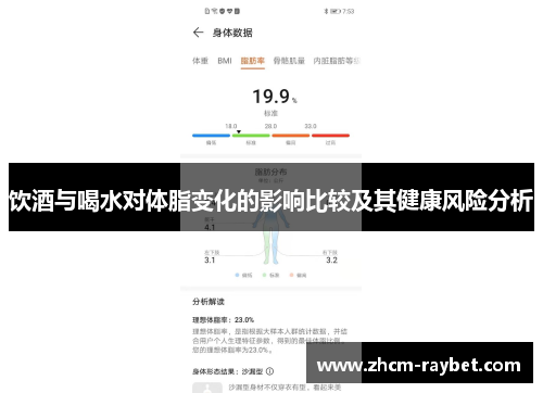 饮酒与喝水对体脂变化的影响比较及其健康风险分析