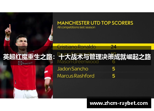英超红魔重生之路：十大战术与管理决策成就崛起之路