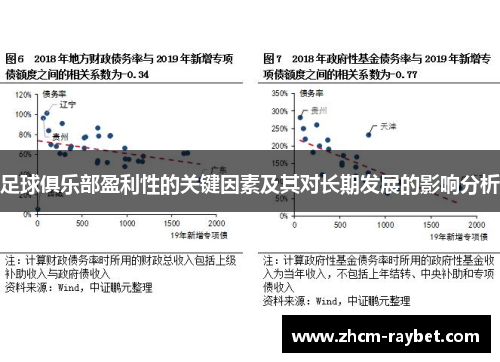 足球俱乐部盈利性的关键因素及其对长期发展的影响分析 足球俱乐部盈利性的关键因素及其对长期发展的影响分析