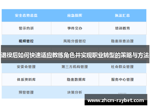 退役后如何快速适应教练角色并实现职业转型的策略与方法