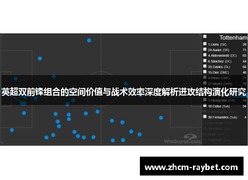 英超双前锋组合的空间价值与战术效率深度解析进攻结构演化研究