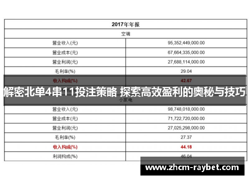 解密北单4串11投注策略 探索高效盈利的奥秘与技巧