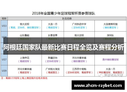 阿根廷国家队最新比赛日程全览及赛程分析 阿根廷国家队最新比赛日程全览及赛程分析
